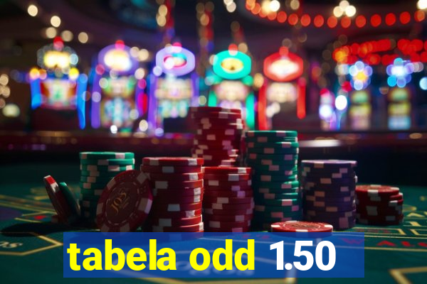 tabela odd 1.50